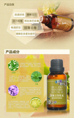 Weisa薇灑舒暢活絡(luò)精油30ml 專業(yè)評(píng)測(cè)與購買指南